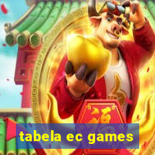 tabela ec games